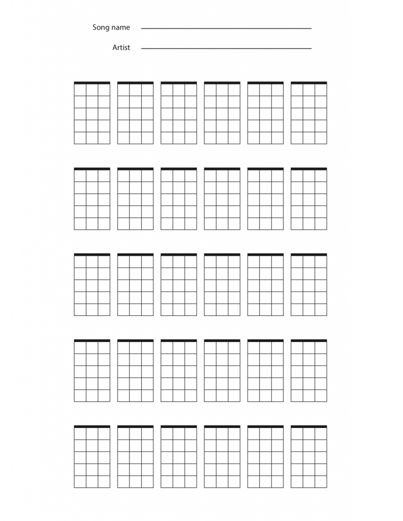 Ukelele chord chart